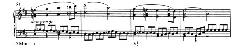 Modulation Practice: Beethoven's Violin Concerto | The Music Theory ProfBlog